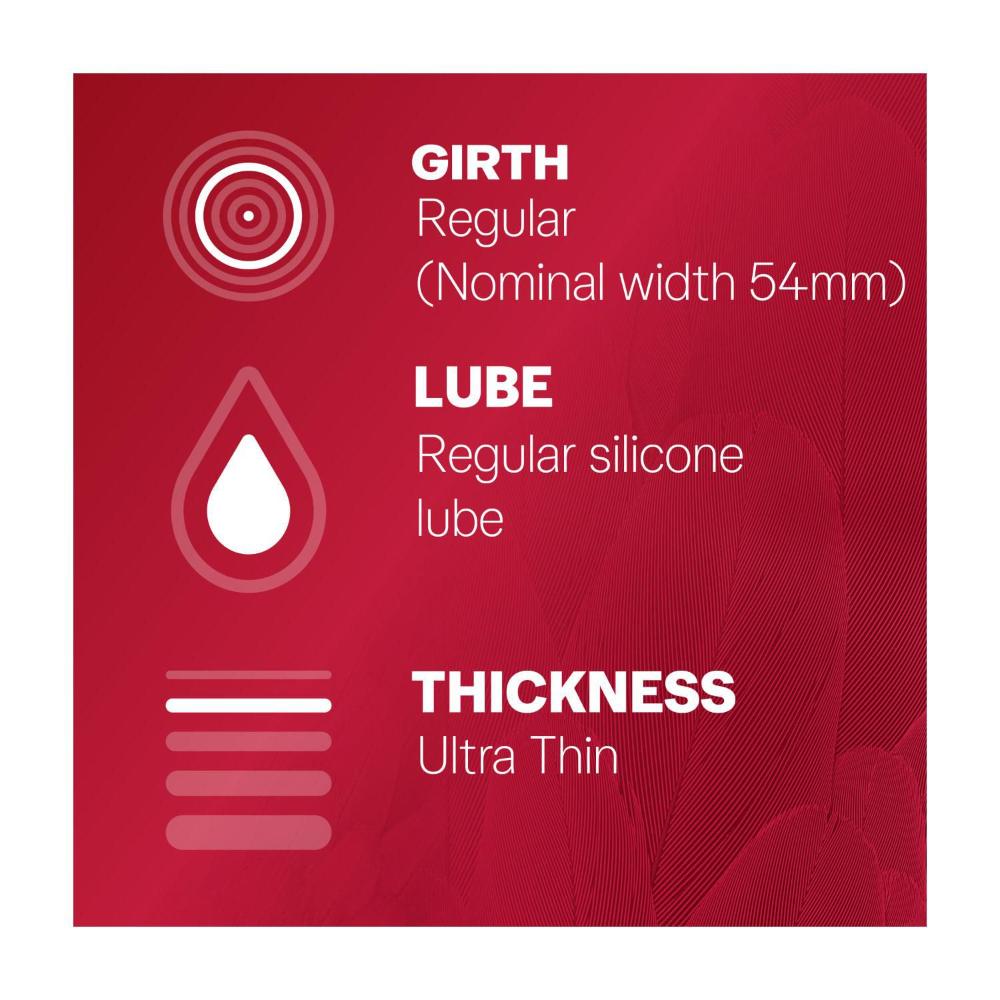 Durex Featherlite Utra Thin 12