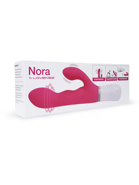 Lovense Nora