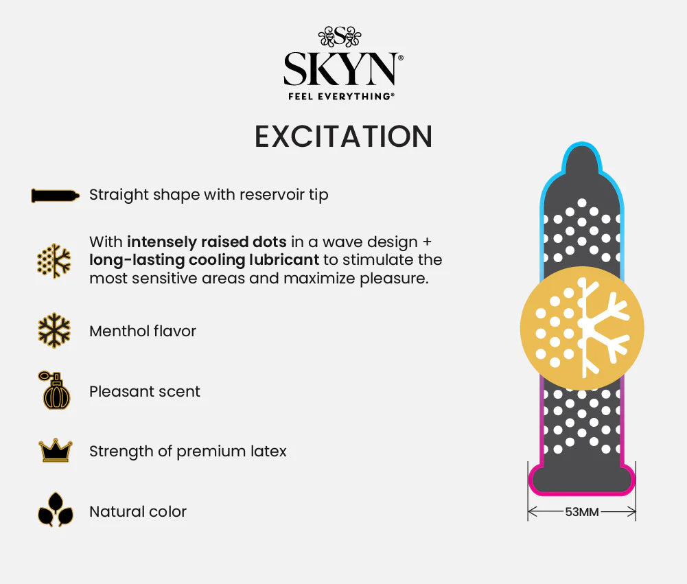 Skyn Excitation 10