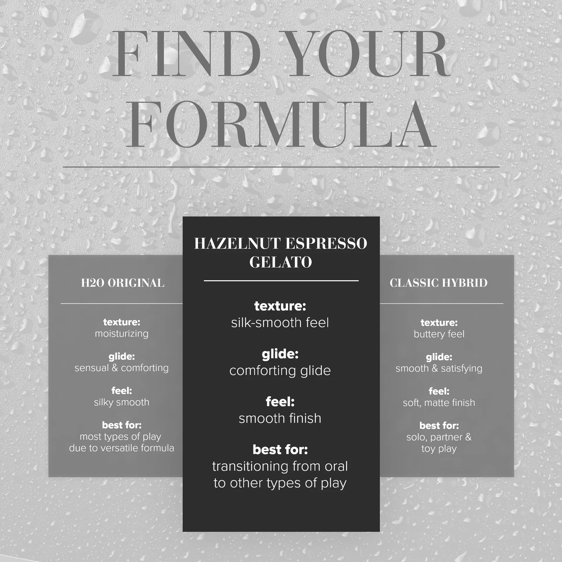 JO Gelato Haze Espresso 120ml