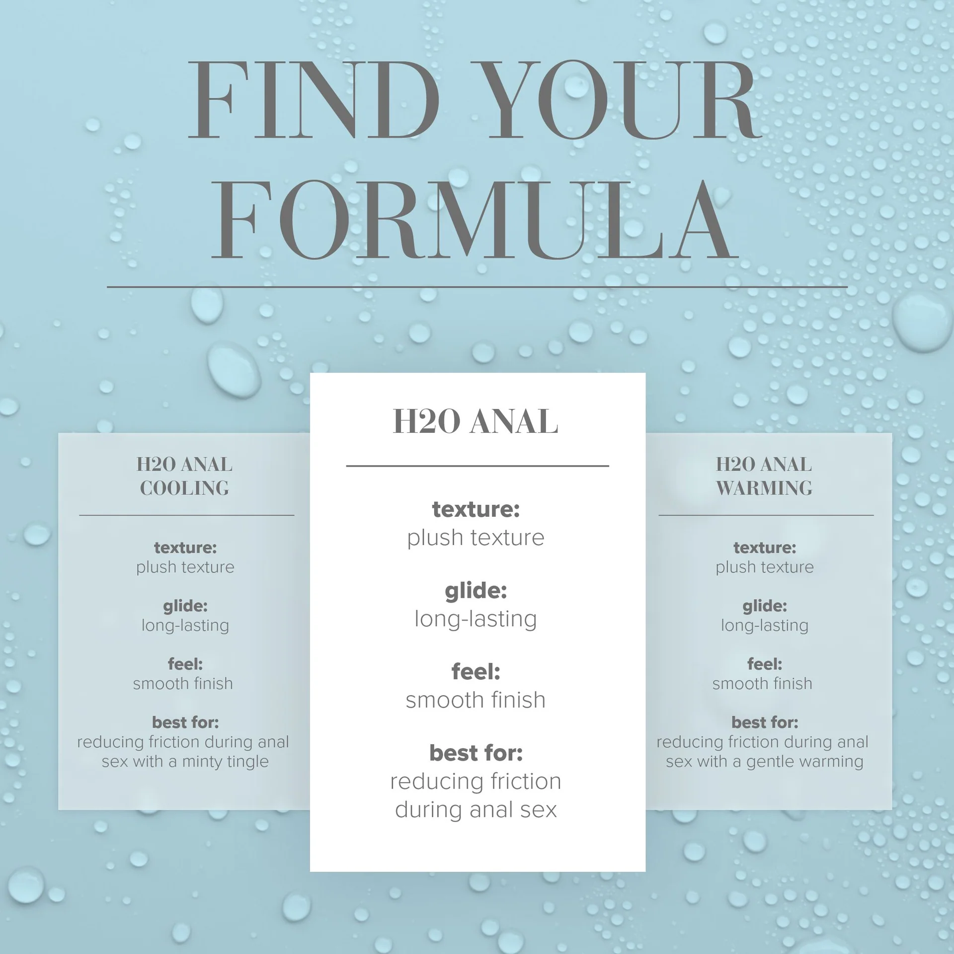 JO H2O Anal Lube 240ml