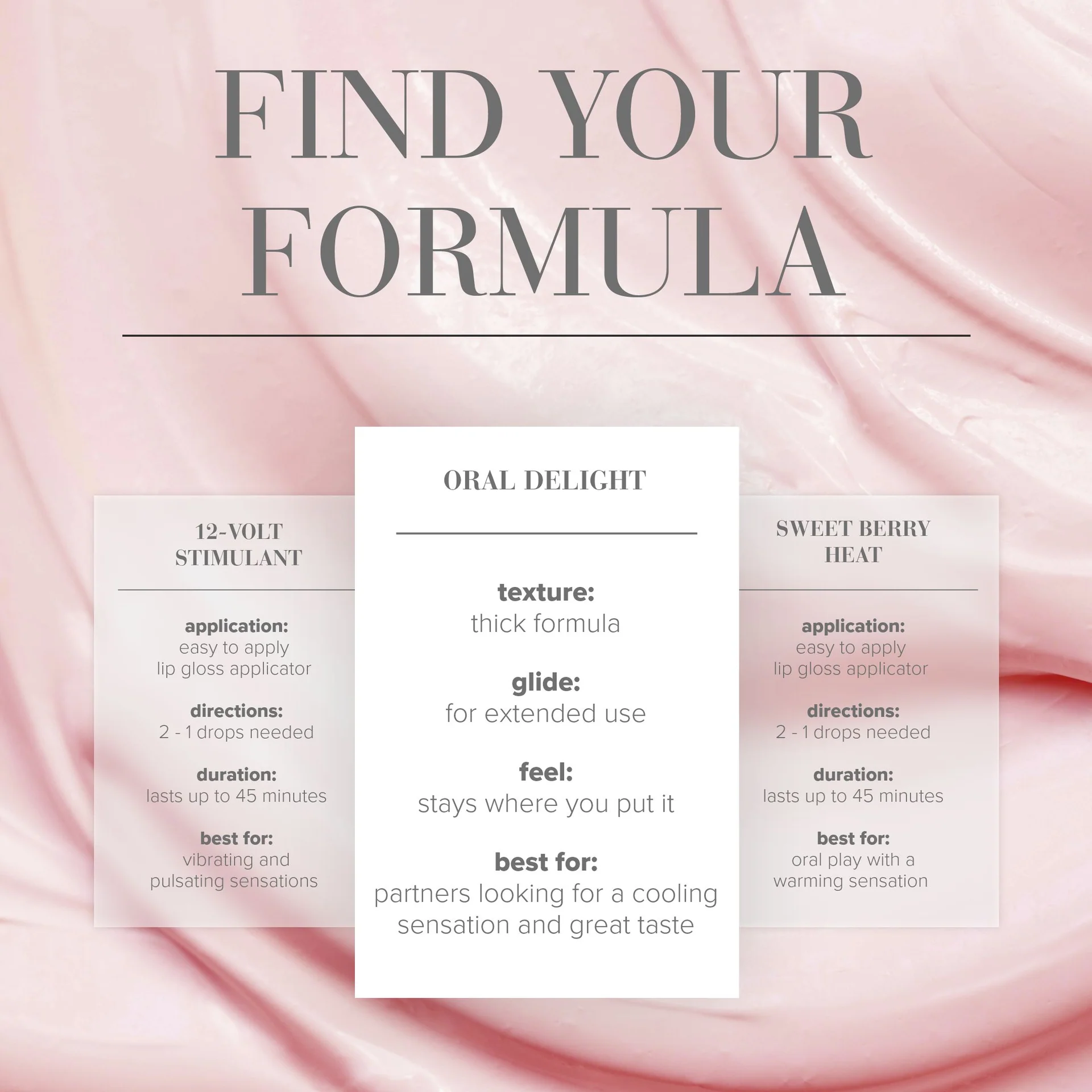 JO Oral Delight Strawberry Sen