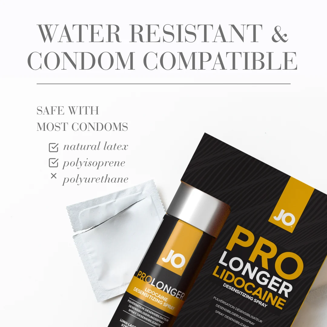 JO PRO LONGER Lido 60ml
