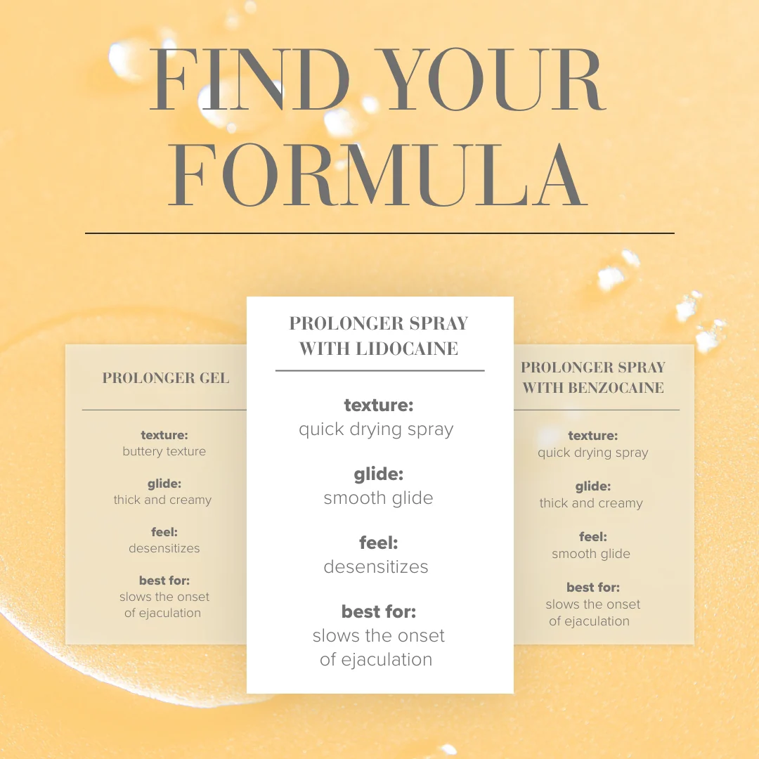 JO PRO LONGER Lido 60ml