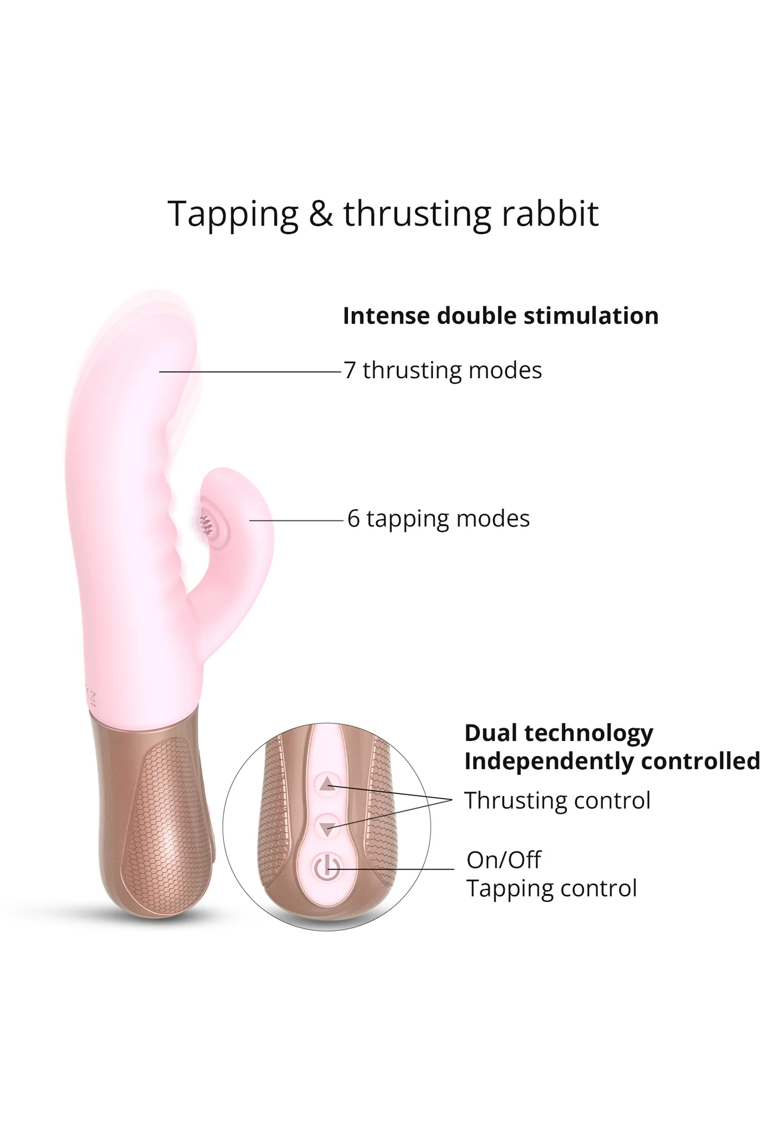 Sassy Bunny Thrust Rabbit Pink