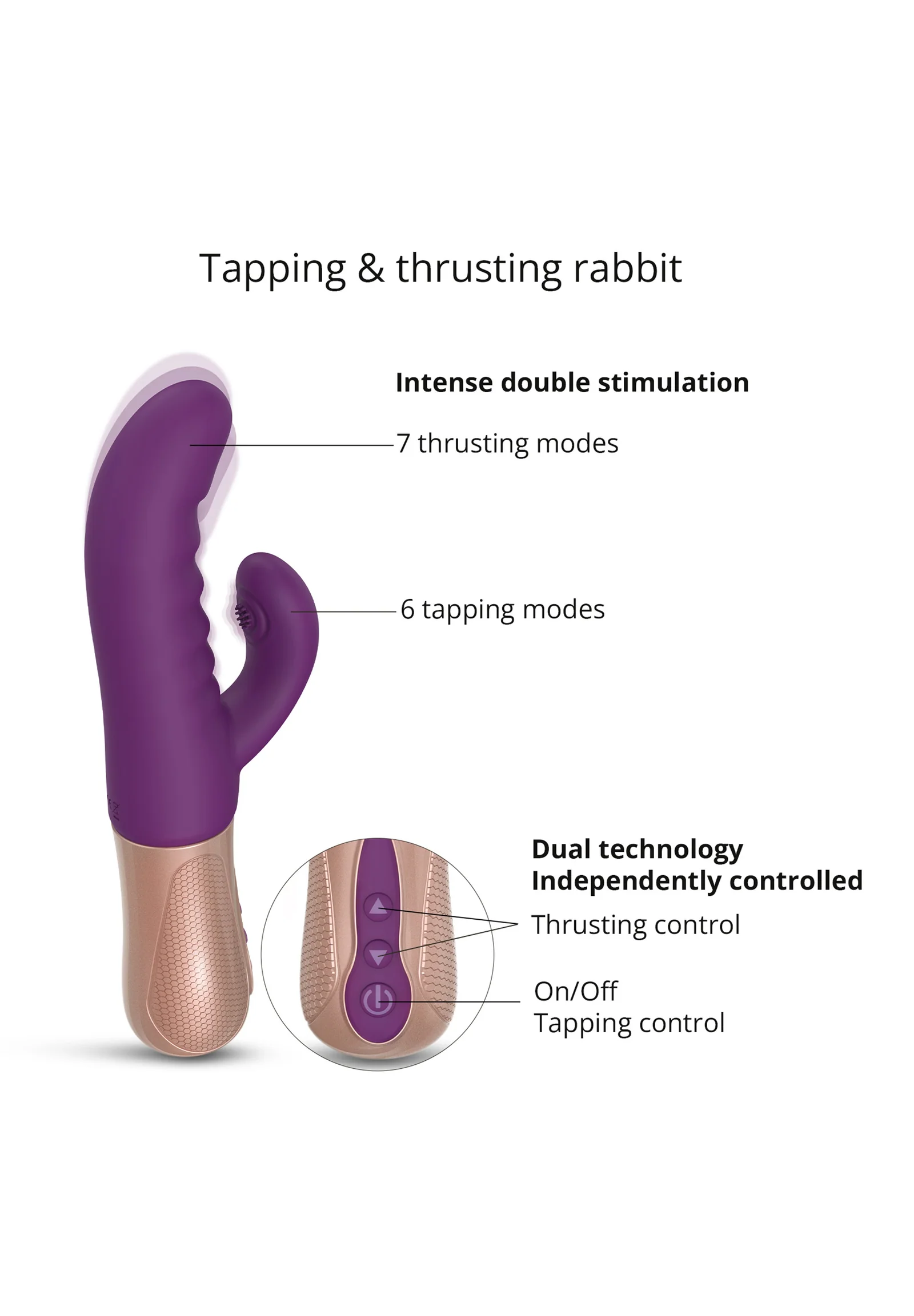 Sassy Bunny Thrust Rabbit Purp